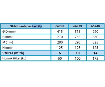 Nincs kép beállítva 